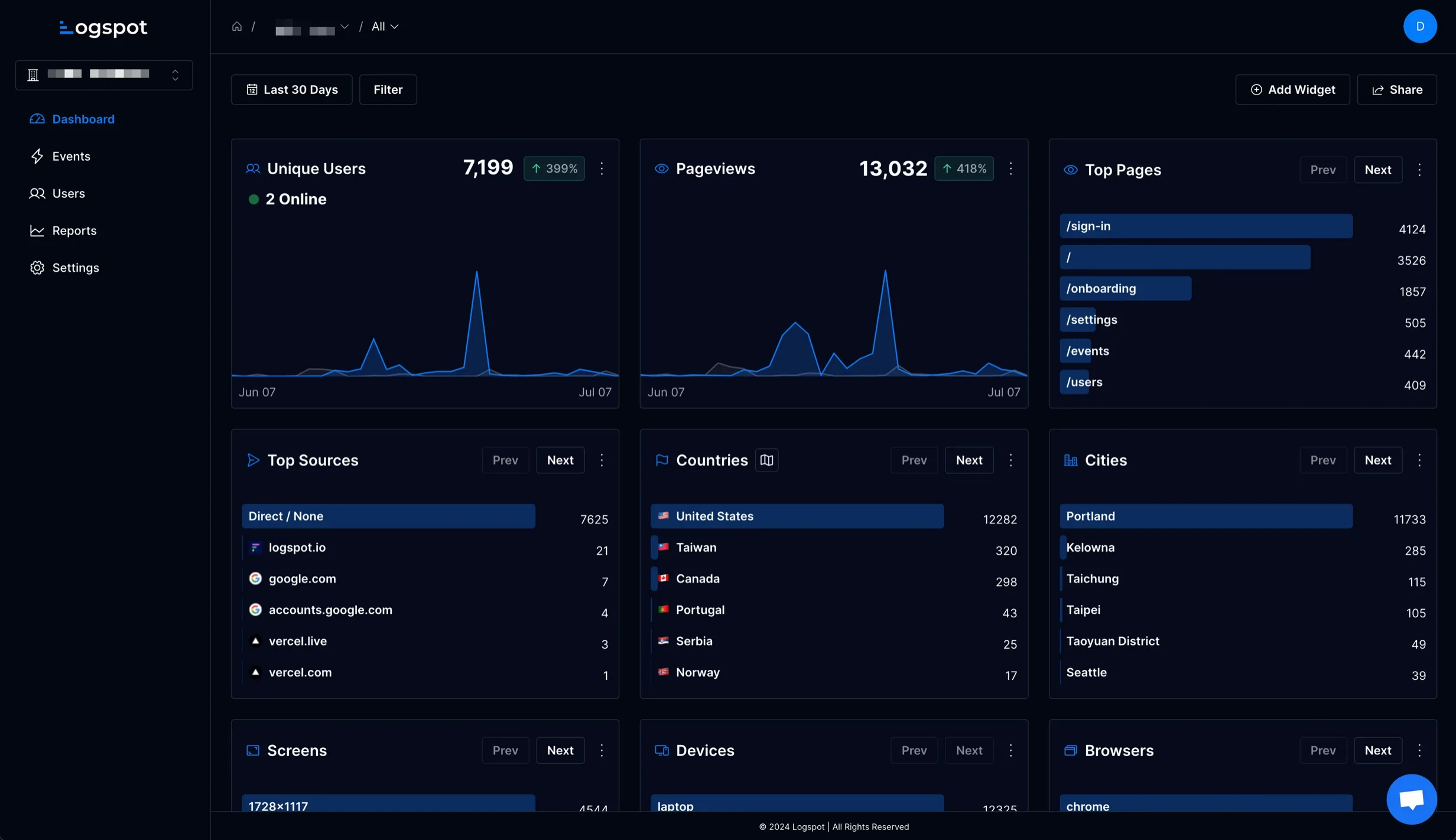 Logspot dashboard